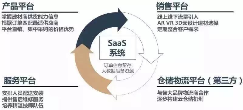 上海养老金上调公布——科技生活新篇章，高科技养老金管理系统的功能亮点与使用体验