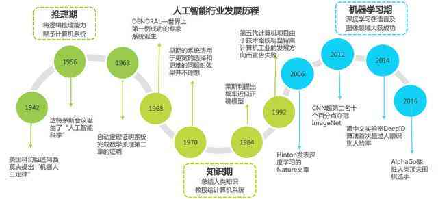 定义是什么意思，深入解析与实际应用