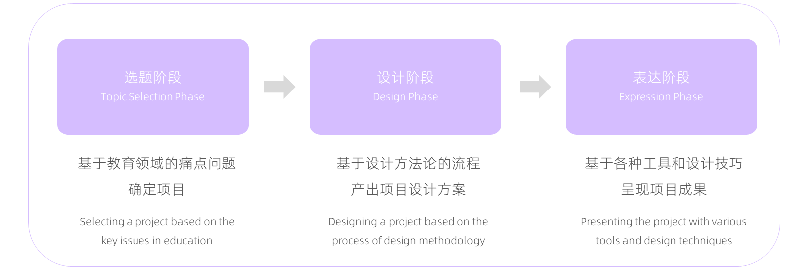 雱，初学者与进阶用户学习指南