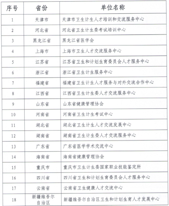 最新临清任免干部名单详细步骤指南