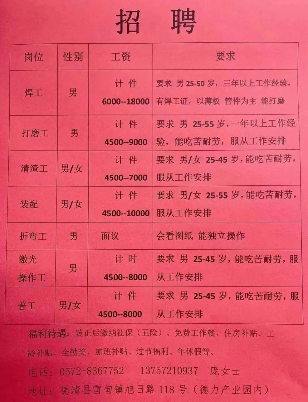 齐齐哈尔最新招聘女工——高科技产品介绍