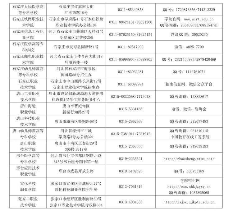 尤溪大润发最新招聘公告